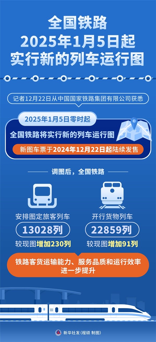 最新火車同行，時(shí)代的速度與激情之旅