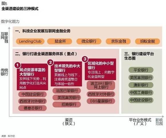 工行最新渠道，開啟成長之旅，擁抱變化，自信閃耀的未來之門