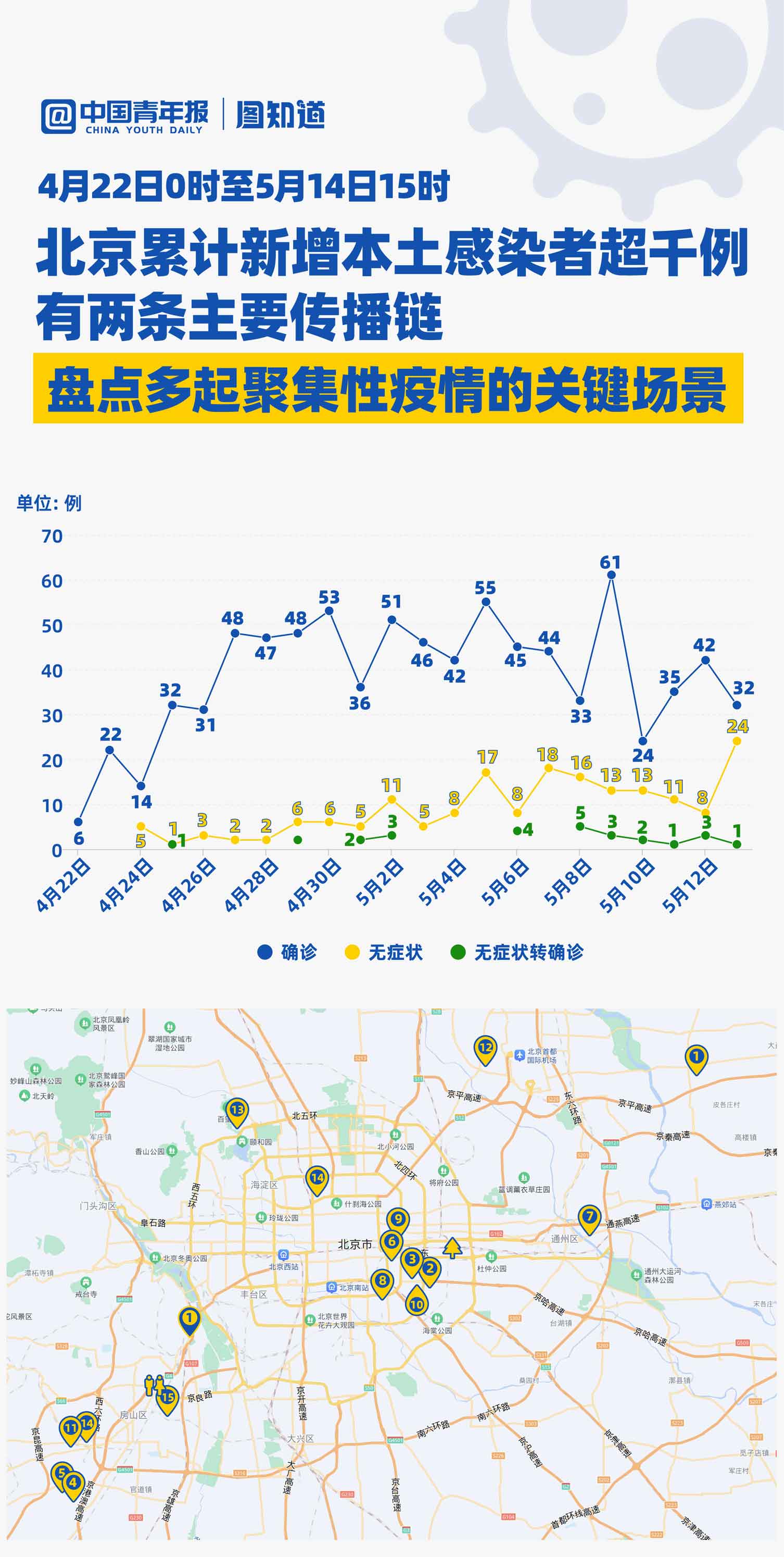 最新疫情聚集應對步驟指南，如何應對疫情聚集風險？