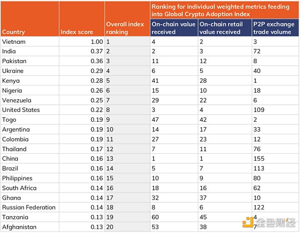貨幣最新?lián)Q算，自然美景探險之旅的金融指南