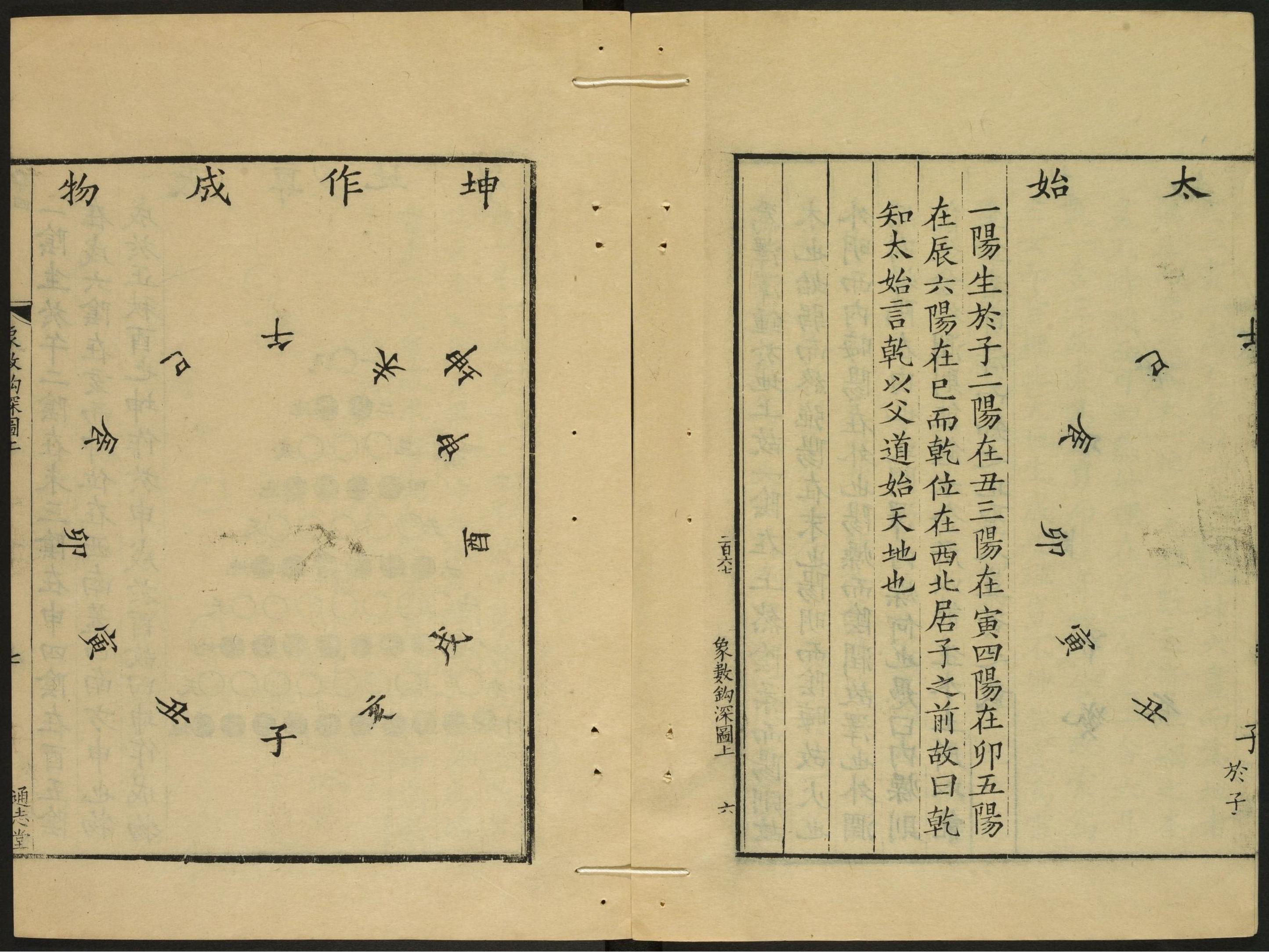 最新周易書，小巷深處的文化遺產探尋之旅