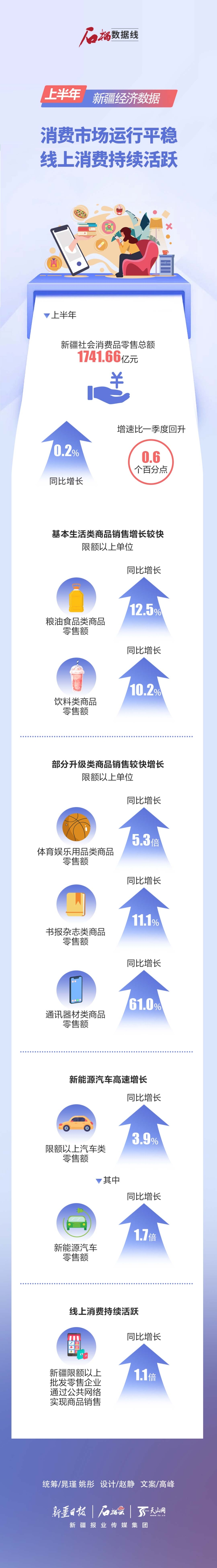 新疆最新數(shù)據(jù)，變化、學習與自信的力量展現(xiàn)新篇章