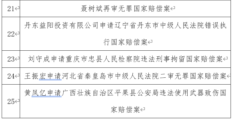 最新國家補償政策解讀，保障您的權益，了解政策變革