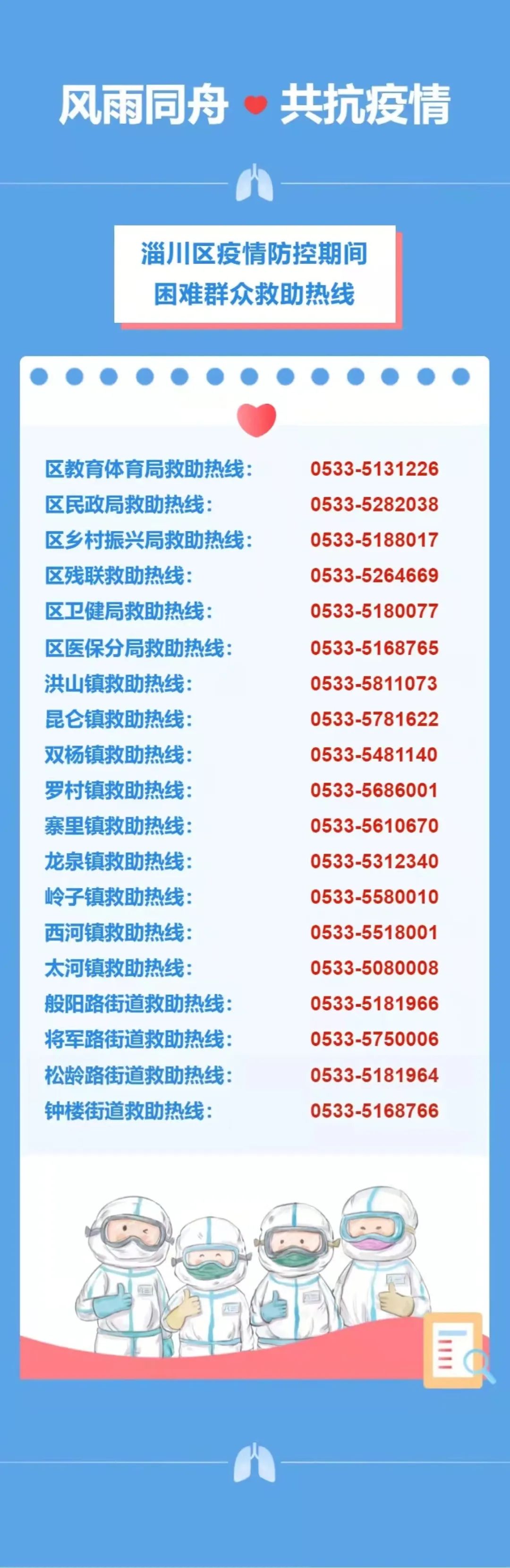 淄川最新確診信息，你需要了解的一切