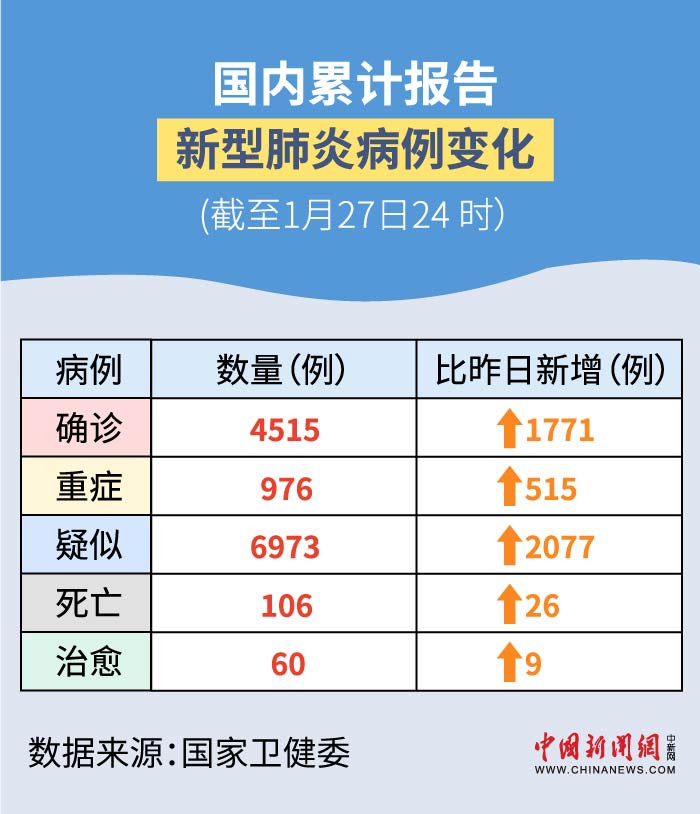 最新增肺炎，學(xué)習(xí)之旅中的變化與挑戰(zhàn)，自信與成就感的孕育地