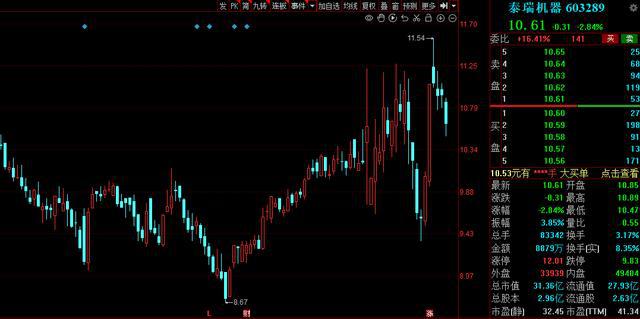 最新籌碼集中，任務(wù)完成與技能學(xué)習(xí)詳細步驟指南