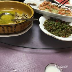 最新美食群，探索美食的熱門(mén)聚集地