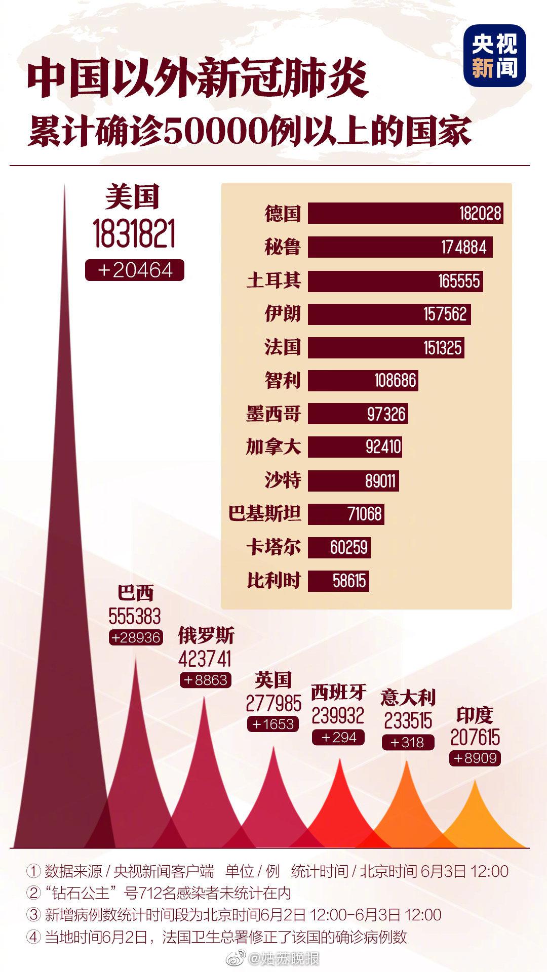 國(guó)際肺炎最新動(dòng)態(tài)，學(xué)習(xí)之路帶來(lái)自信與成就感的旅程