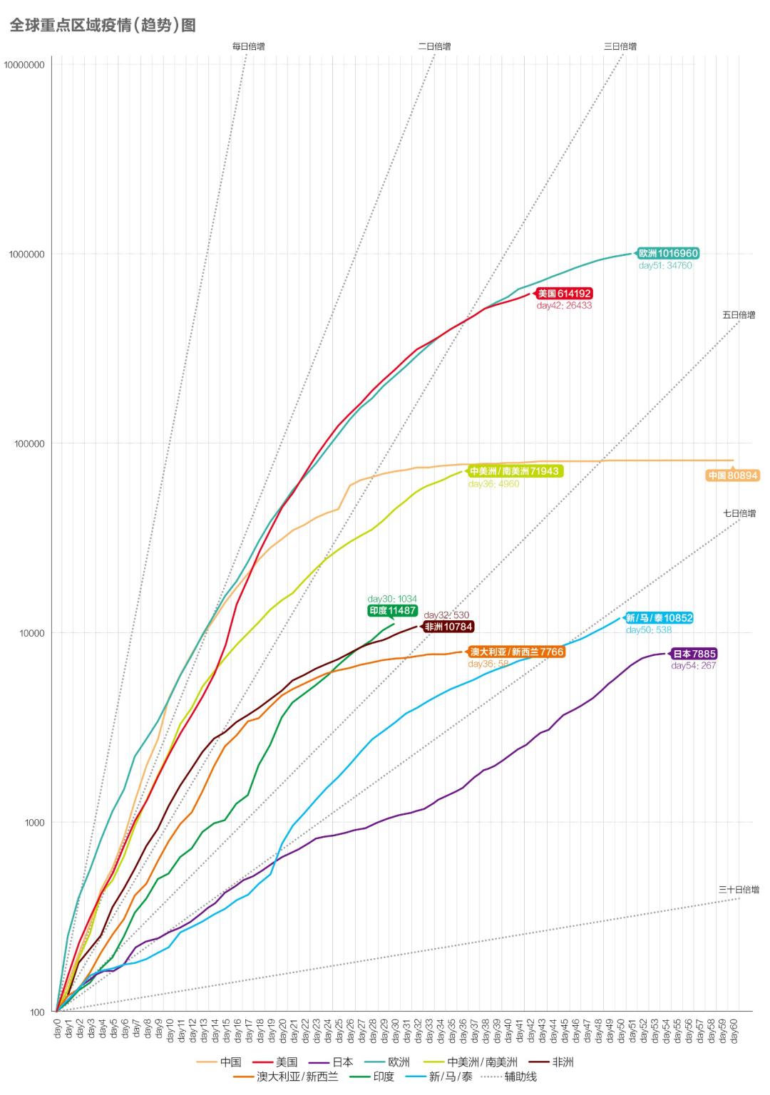 秘魯最新疫情，挑戰(zhàn)與應(yīng)對策略