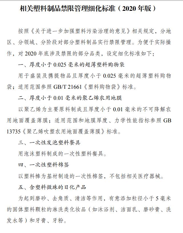 最新塑料用品，時代進步的產(chǎn)物與環(huán)保挑戰(zhàn)的雙重考量