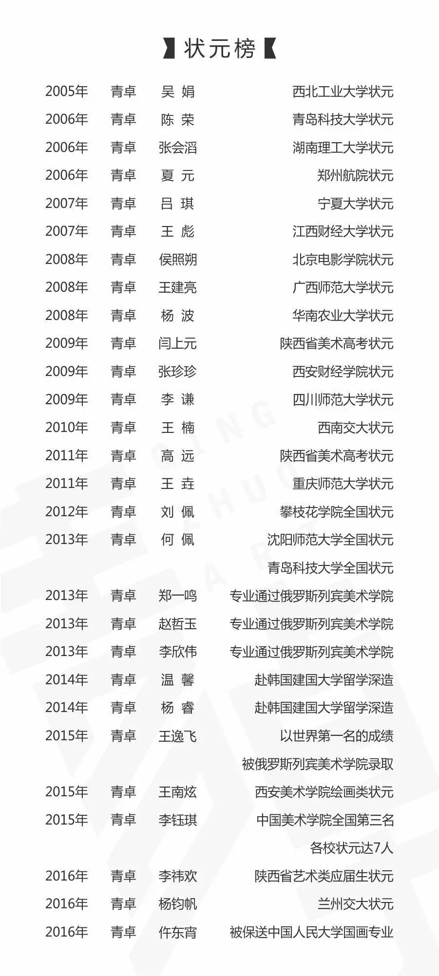 最新精神表，展現(xiàn)活力風(fēng)采，引領(lǐng)時(shí)代潮流