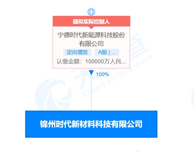 炭素最新信息概覽，時代背景下的獨特地位與深遠(yuǎn)影響