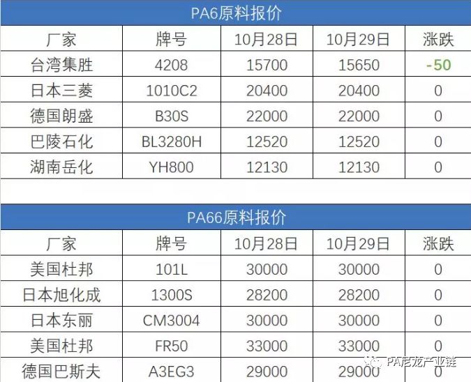 PA最新價，自然美景探險之旅，探尋內(nèi)心平靜的奇妙旅程