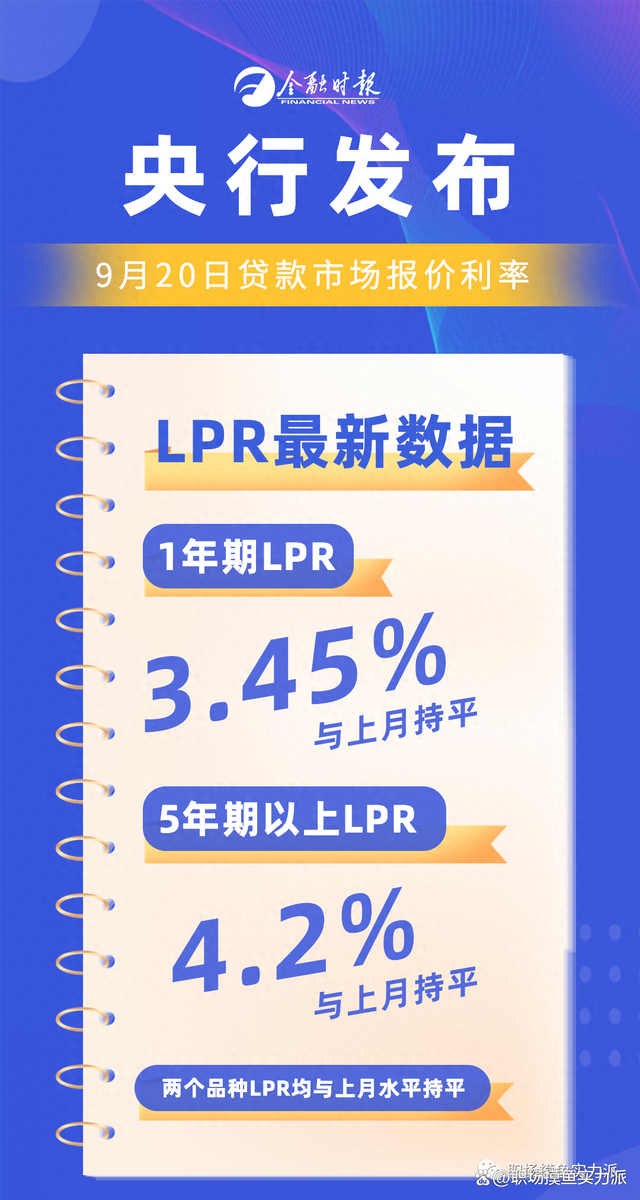 上海LPR最新動(dòng)態(tài)，小巷獨(dú)特風(fēng)味揭秘
