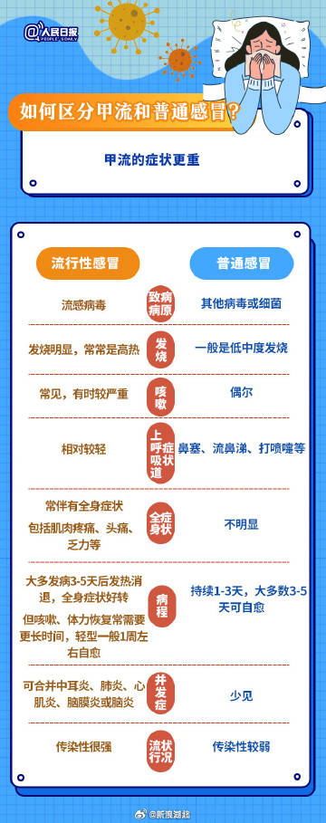 武漢最新流感，背景、事件及影響概述