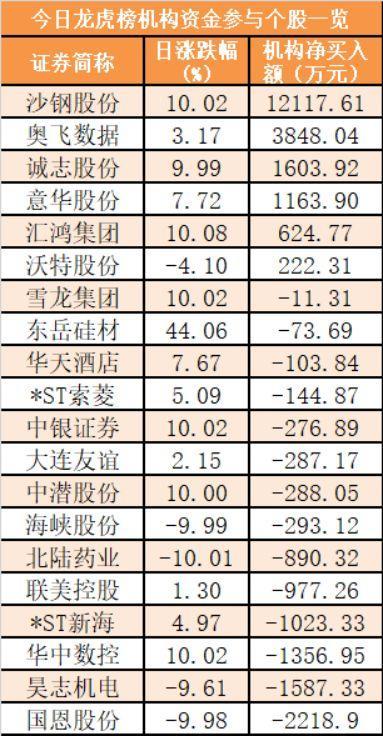 最新678盤攻略，輕松掌握技能，完成任務(wù)的步驟指南