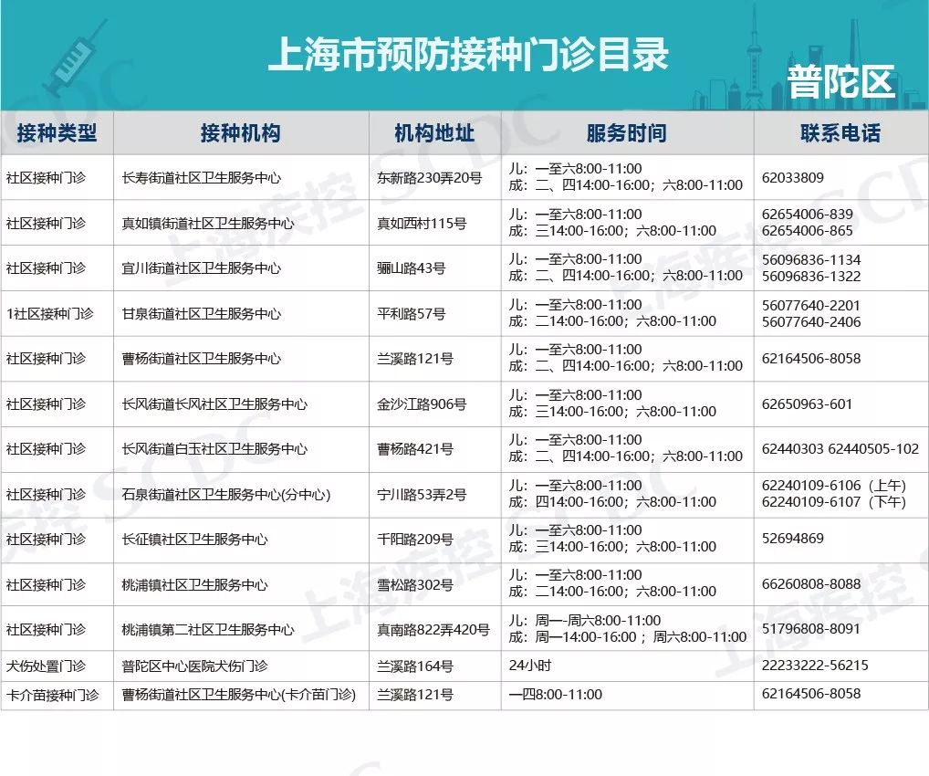 流感最新匯總報(bào)告，全面觀點(diǎn)闡述與分析