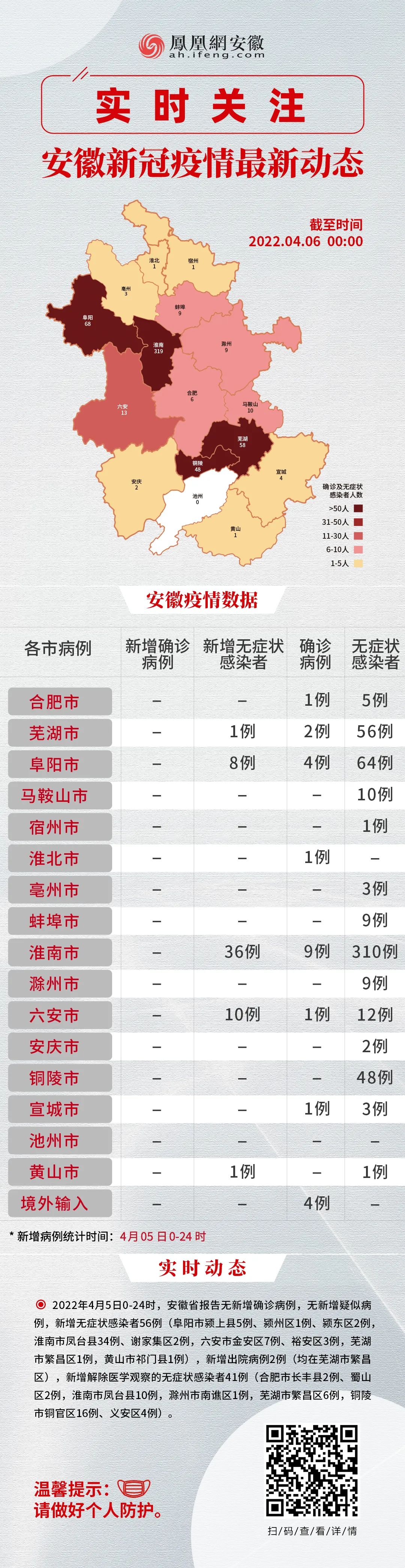 黃山疫情下的探索之旅，尋找自然美景中的內心平和與寧靜
