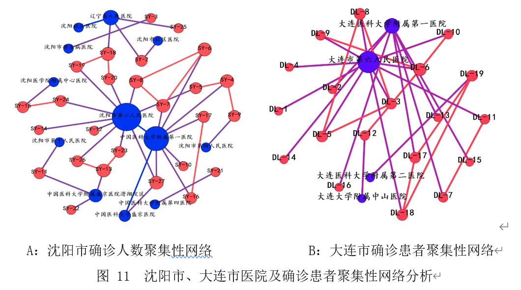 本溪冠狀最新情況詳解，任務完成與技能學習指南
