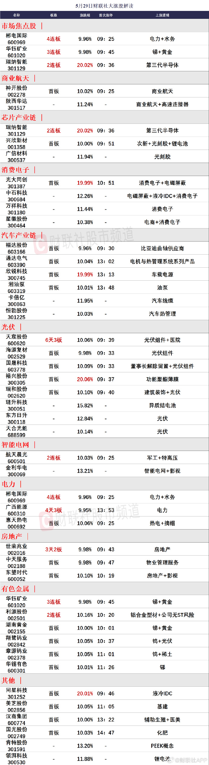 洞悉市場趨勢，把握投資機(jī)會(huì)，最新65-01行情解析