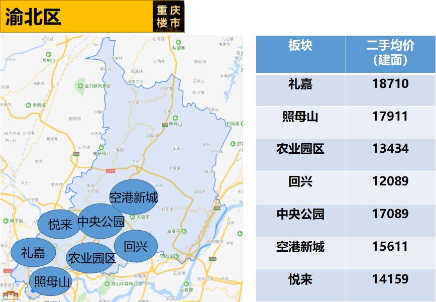 渝北區(qū)新貌，自信與成就感的蛻變之路