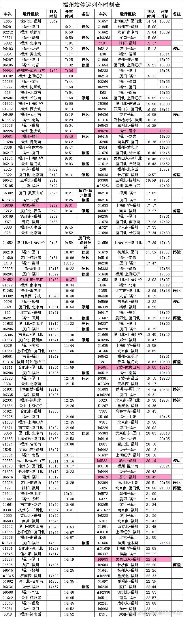 最新列車時刻表大揭秘??，最新列車時刻一網(wǎng)打盡！