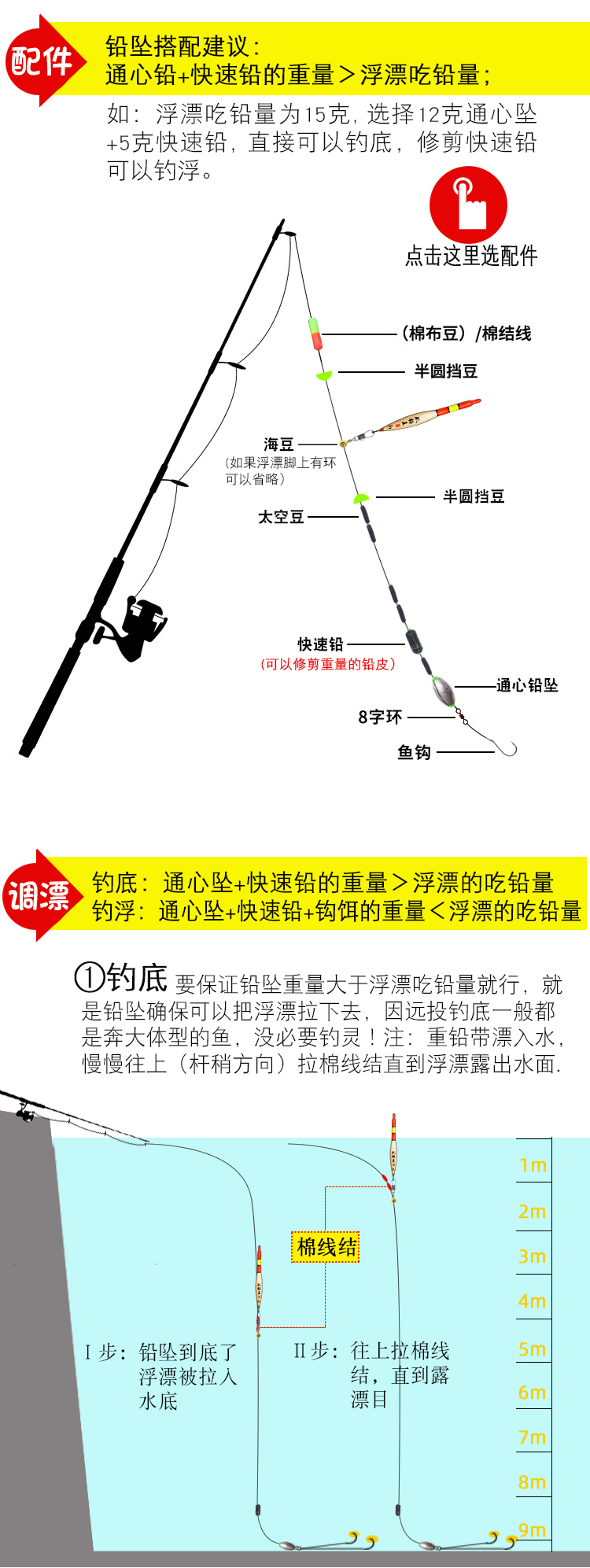 最新磯竿釣法，與自然美景的邂逅，探索內(nèi)心平和的釣魚之旅