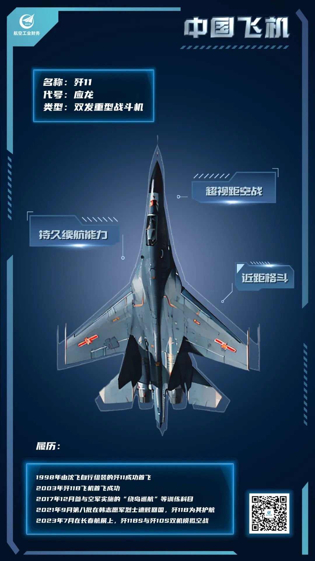 飛豹最新飛機，時代空中驕子的嶄新篇章