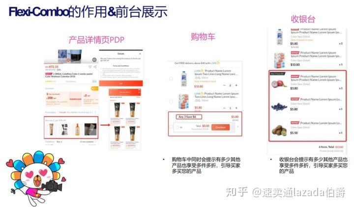 Lazada最新動(dòng)態(tài)揭秘，溫馨購(gòu)物之旅的奇遇