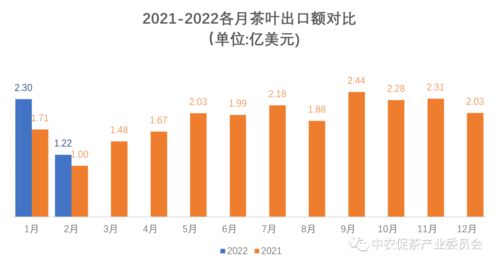 最新外貿(mào)出口訂單凸顯高科技產(chǎn)品引領(lǐng)未來趨勢，科技力量重塑外貿(mào)格局