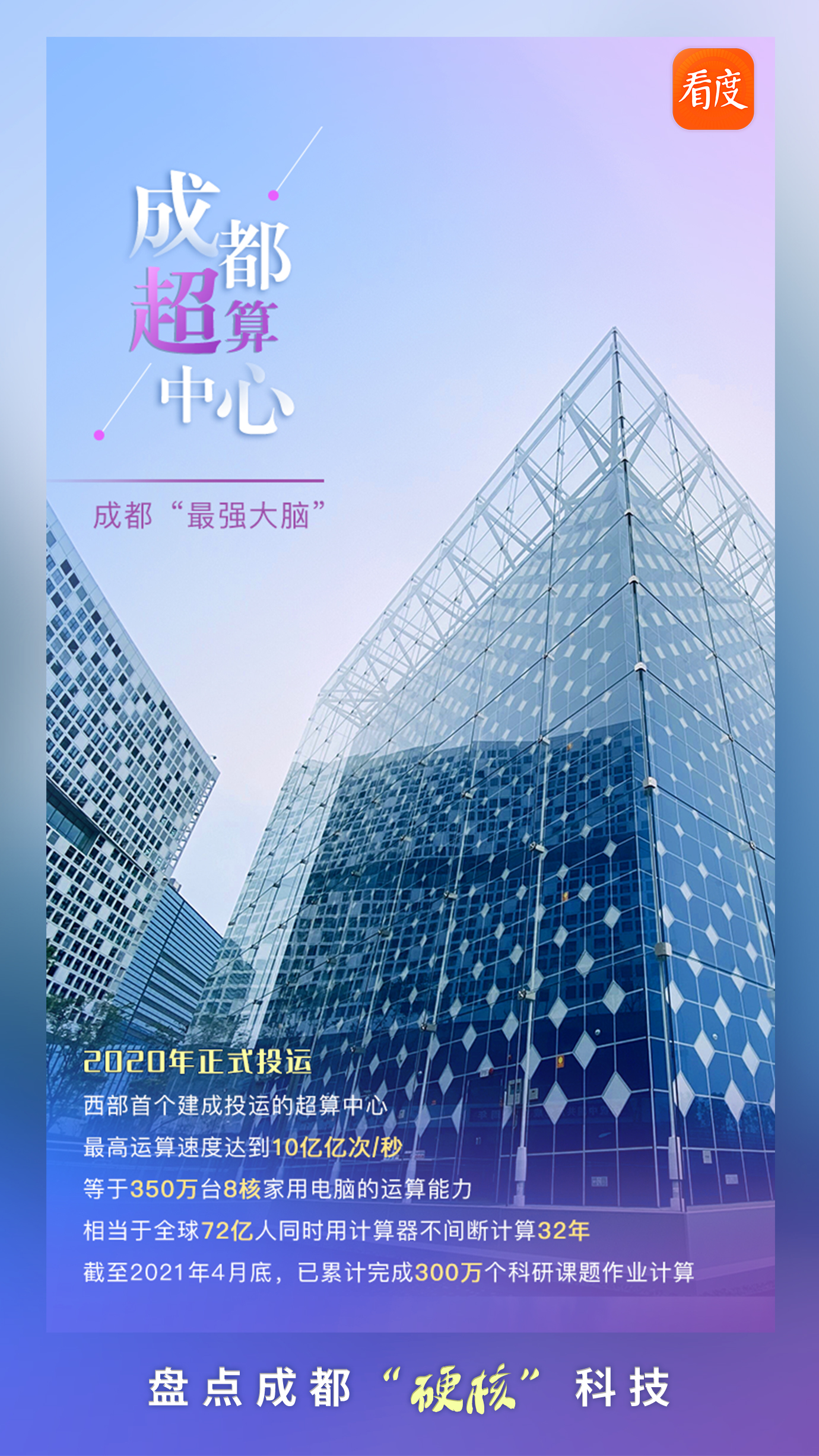 成都最新科技，點亮未來的靈感之光，成長于變革之中