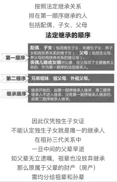 父母房產繼承新規(guī)，傳承中的溫情故事，家庭傳承新篇章