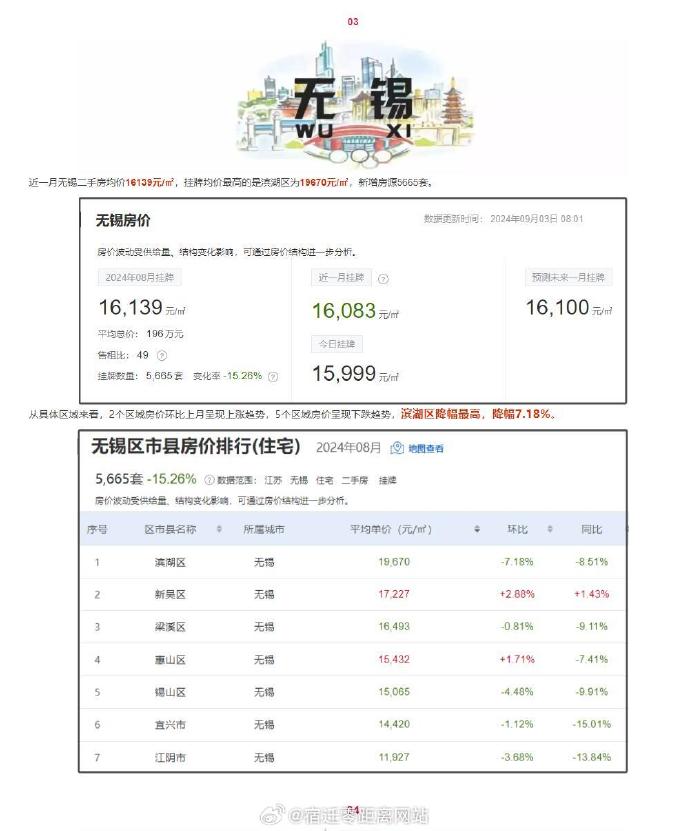 甪源最新房價揭秘，小巷深處的驚喜探索之旅