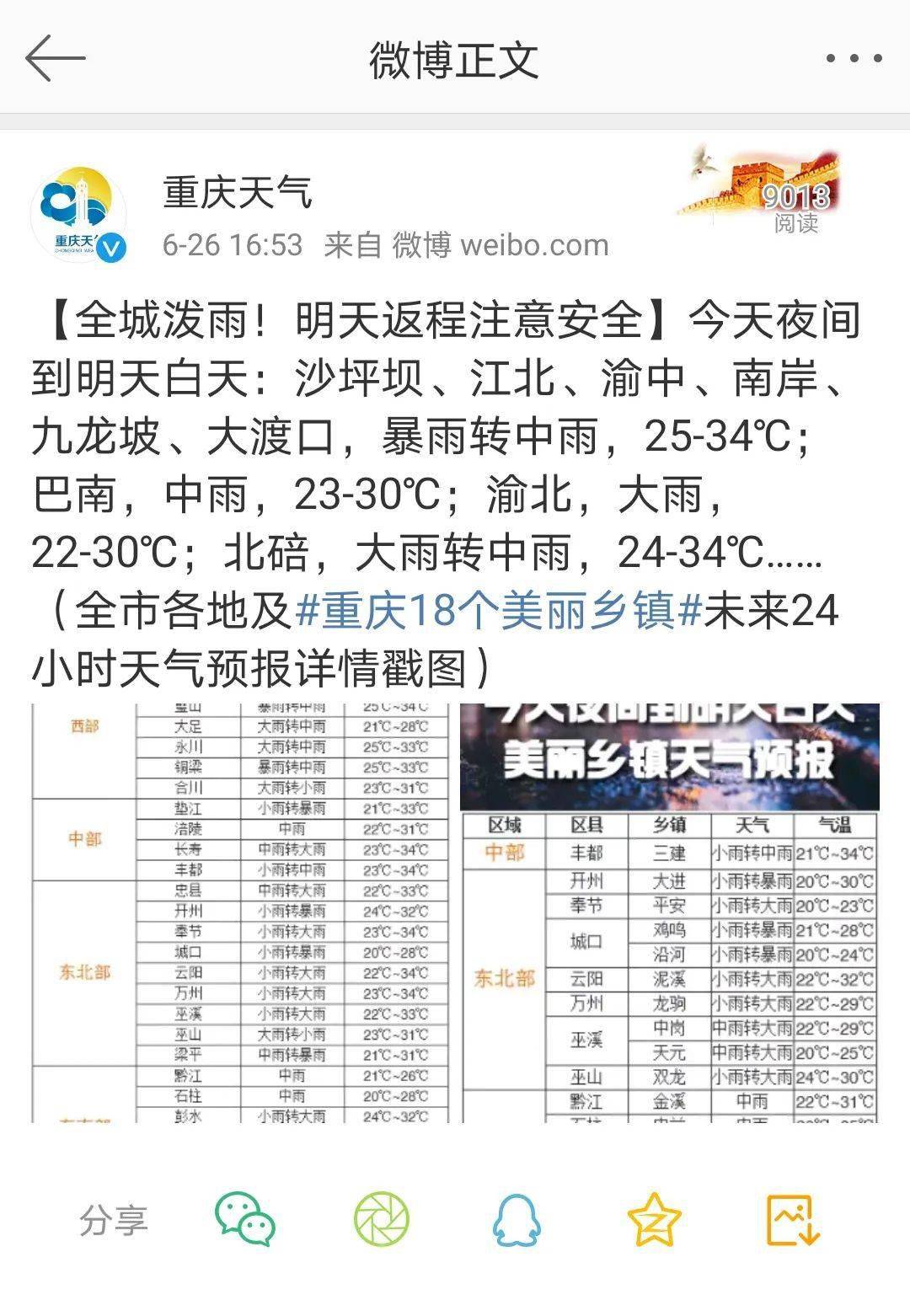 重慶暴雨科技應(yīng)對，智能預(yù)警系統(tǒng)守護(hù)生活，科技力量引領(lǐng)未來