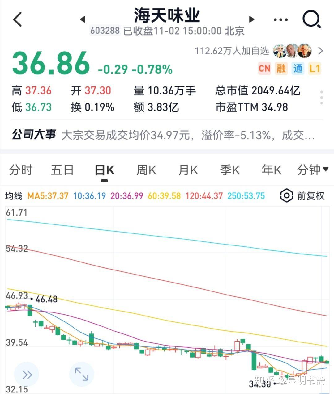 海天味業(yè)最新行情概覽，行業(yè)趨勢、市場分析與投資洞察全解析