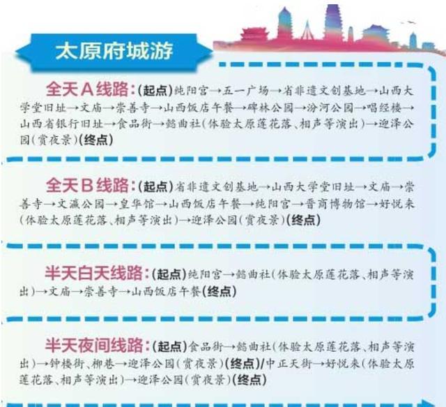 太原最新路線探索，自然美景之旅，追尋內(nèi)心平和與寧?kù)o的旅程