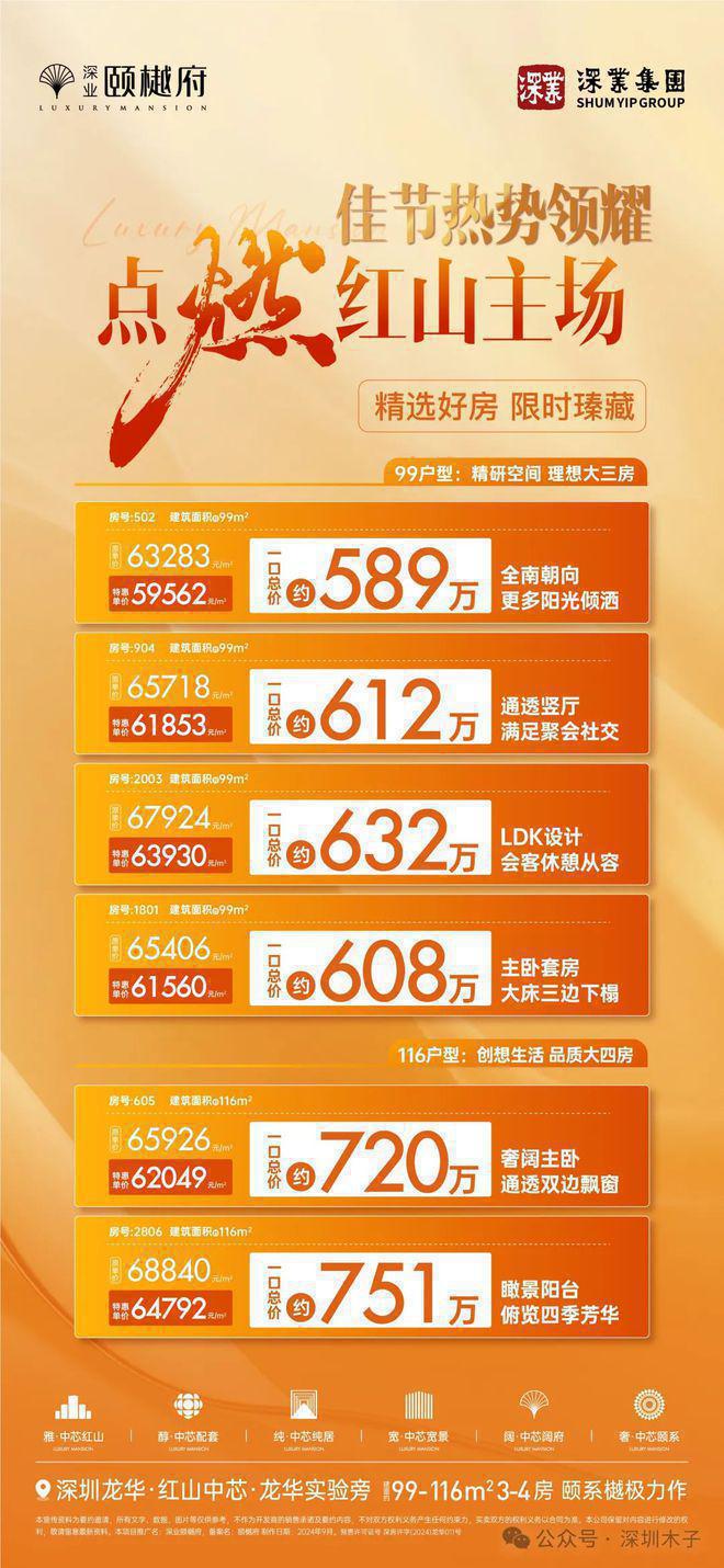 鵝埠最新房價變化，學習之喜與夢想成就的關(guān)鍵時刻